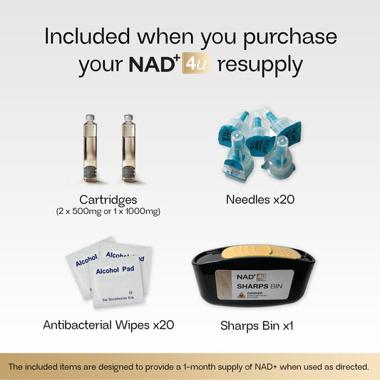 NAD+ 4u Resupply Kit (1000mg)
