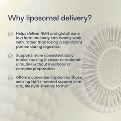 Liposomal NMN + Glutathione Supplement